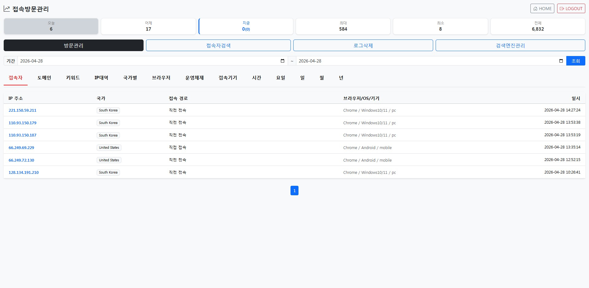 도메인·호스팅 관리 화면